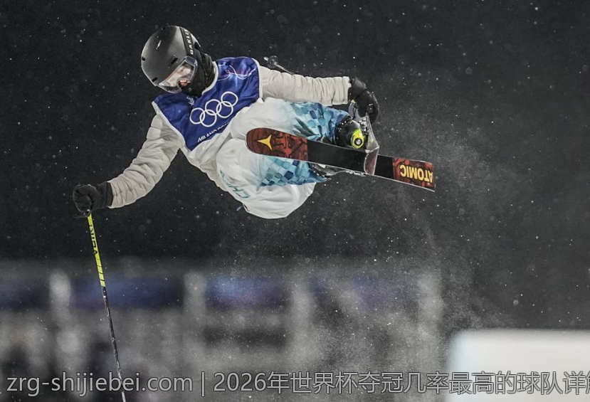 2026年世界杯夺冠几率最高的球队详解