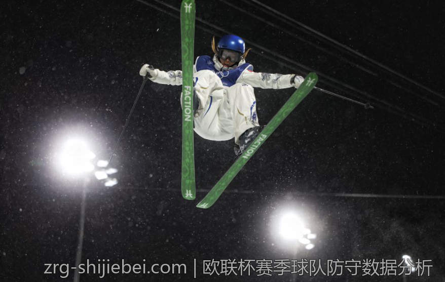 欧联杯赛季球队防守数据分析