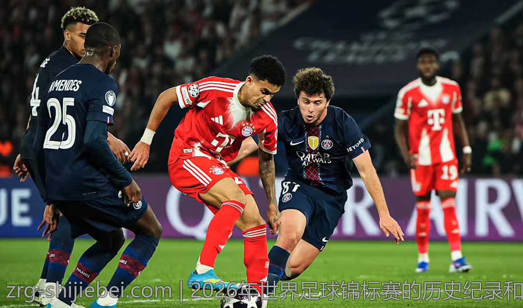 2026年世界足球锦标赛的历史纪录和新纪录创造